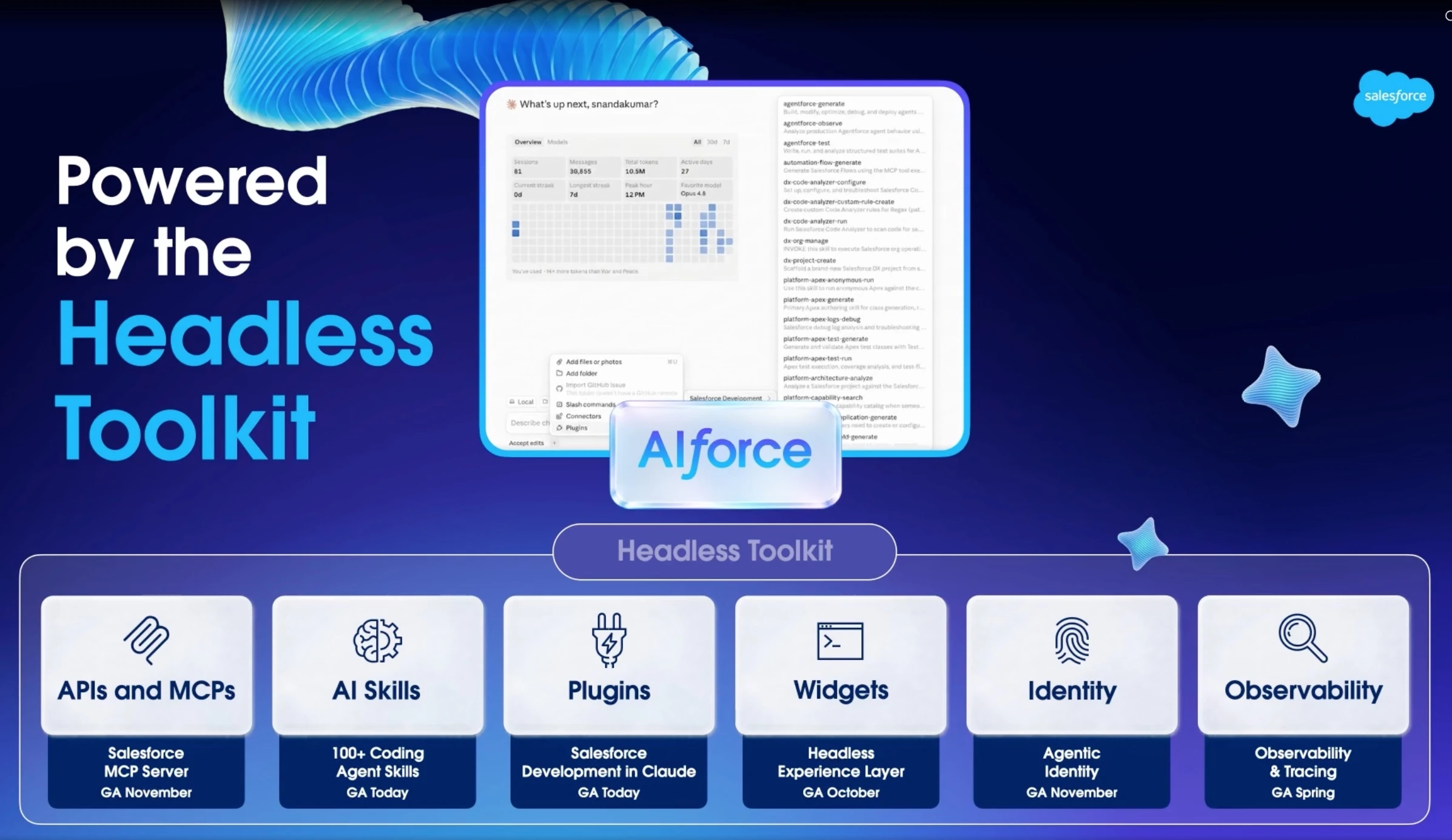 Headless Toolkit slide showing APIs and MCPs, AI Skills, Plugins, Widgets, Identity, and Observability beneath AIforce.